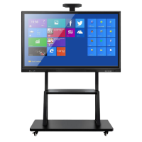 Интерактивные панели