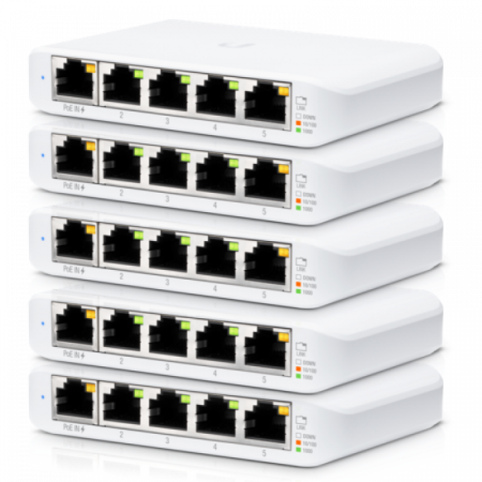 Коммутатор UniFi Compact 5Port Gigabit Switch 5-Pack