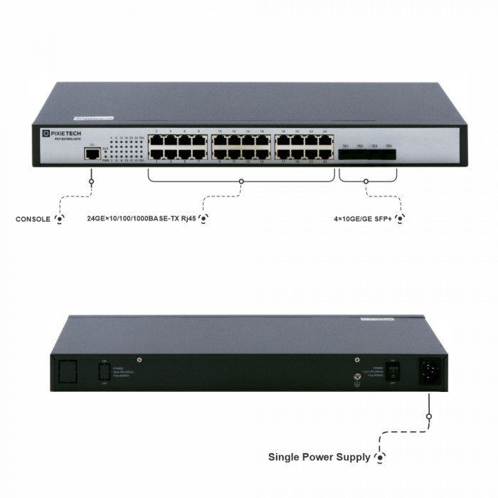 Управляемый коммутатор уровня L3 PXT-S2790G-24TX