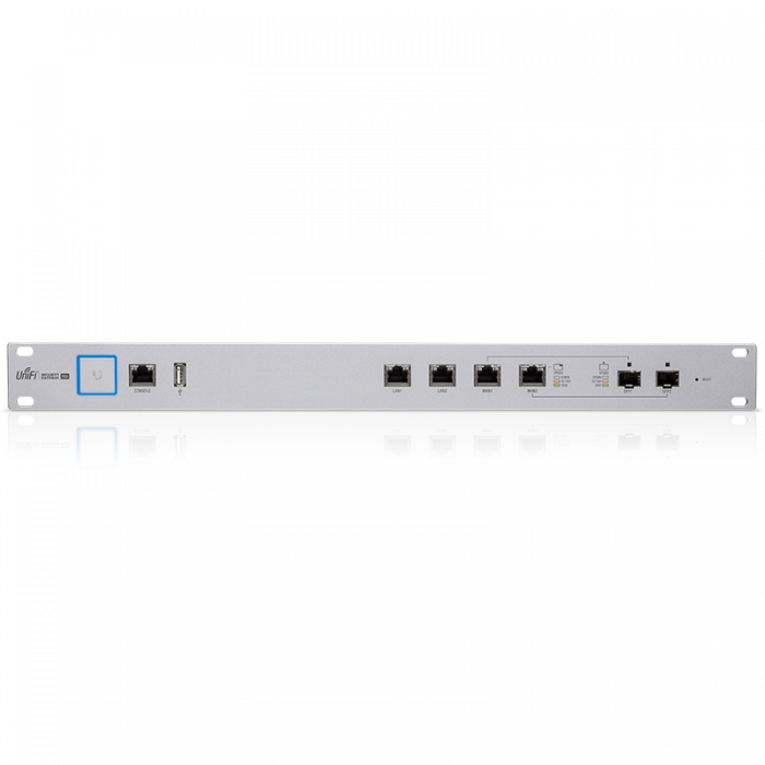 Межсетевой экран Ubiquiti USG PRO-4